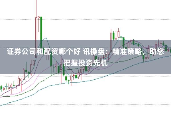 证券公司和配资哪个好 讯操盘：精准策略，助您把握投资先机