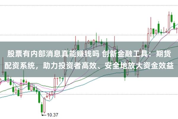 股票有内部消息真能赚钱吗 创新金融工具:期货配资系统,助力投资者高效、安全地放大资金效益