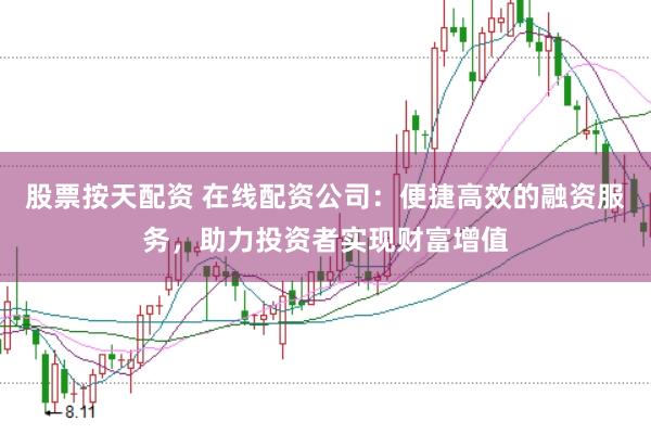 股票按天配资 在线配资公司：便捷高效的融资服务，助力投资者实现财富增值