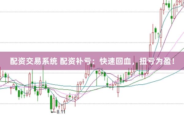 配资交易系统 配资补亏：快速回血，扭亏为盈！