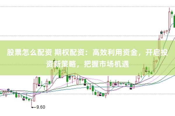 股票怎么配资 期权配资：高效利用资金，开启投资新策略，把握市场机遇