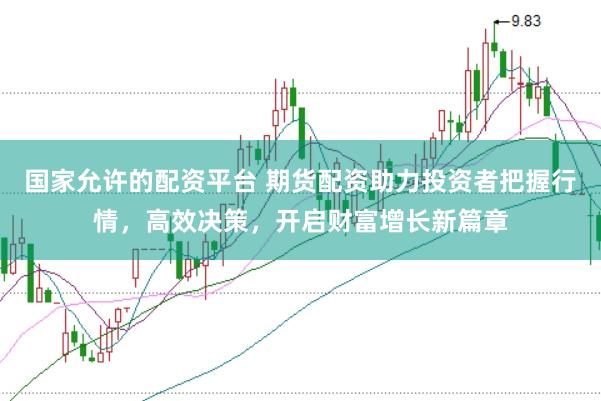 国家允许的配资平台 期货配资助力投资者把握行情，高效决策，开启财富增长新篇章