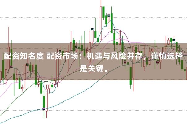 配资知名度 配资市场：机遇与风险并存，谨慎选择是关键。