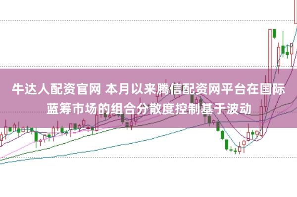 牛达人配资官网 本月以来腾信配资网平台在国际蓝筹市场的组合分散度控制基于波动