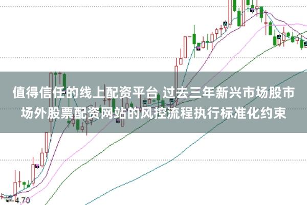 值得信任的线上配资平台 过去三年新兴市场股市场外股票配资网站的风控流程执行标准化约束