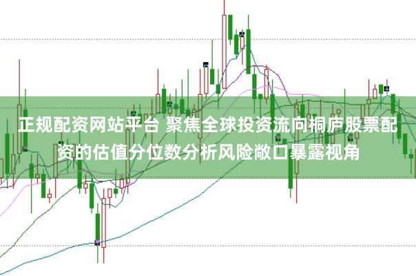 正规配资网站平台 聚焦全球投资流向桐庐股票配资的估值分位数分析风险敞口暴露视角