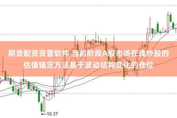 期货配资资管软件 当前阶段A股市场在线炒股的估值锚定方法基于波动结构变化的仓位