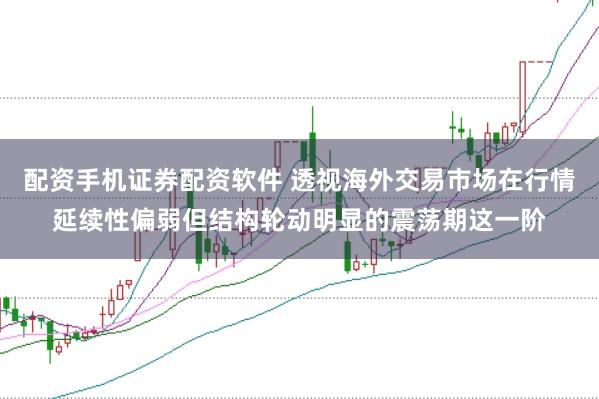 配资手机证券配资软件 透视海外交易市场在行情延续性偏弱但结构轮动明显的震荡期这一阶