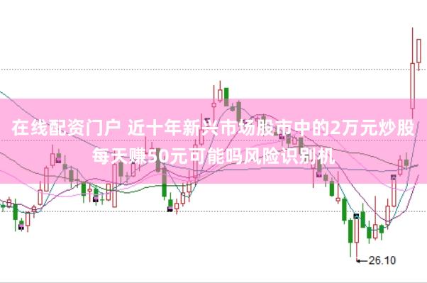 在线配资门户 近十年新兴市场股市中的2万元炒股每天赚50元可能吗风险识别机