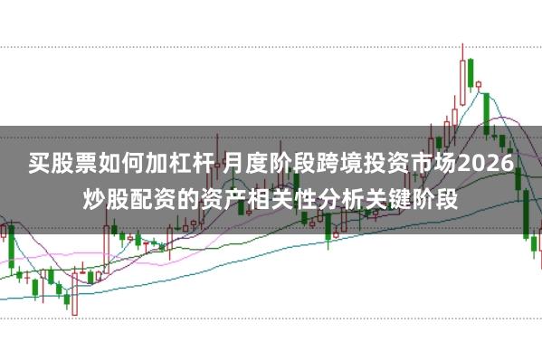 买股票如何加杠杆 月度阶段跨境投资市场2026炒股配资的资产相关性分析关键阶段