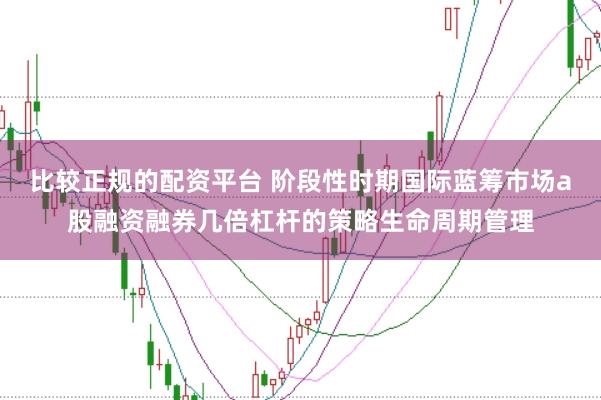 比较正规的配资平台 阶段性时期国际蓝筹市场a股融资融券几倍杠杆的策略生命周期管理