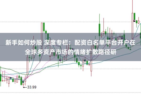 新手如何炒股 深度专栏：配资白名单平台开户在全球多资产市场的情绪扩散路径研