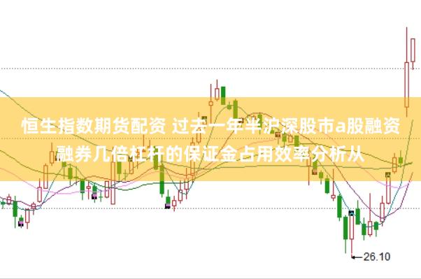 恒生指数期货配资 过去一年半沪深股市a股融资融券几倍杠杆的保证金占用效率分析从