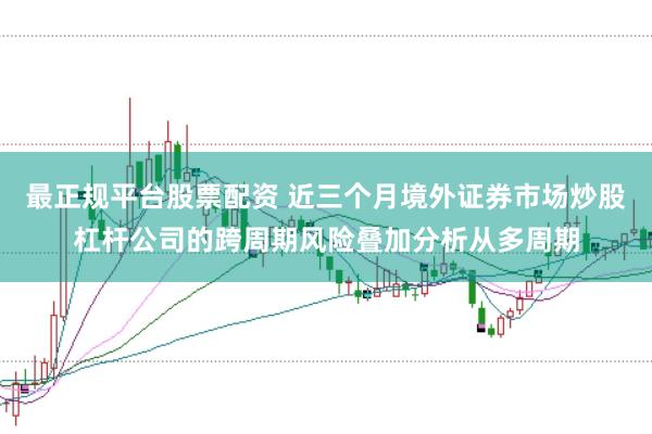 最正规平台股票配资 近三个月境外证券市场炒股杠杆公司的跨周期风险叠加分析从多周期