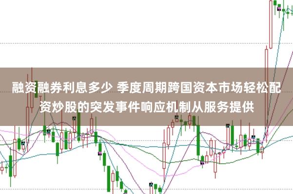 融资融券利息多少 季度周期跨国资本市场轻松配资炒股的突发事件响应机制从服务提供