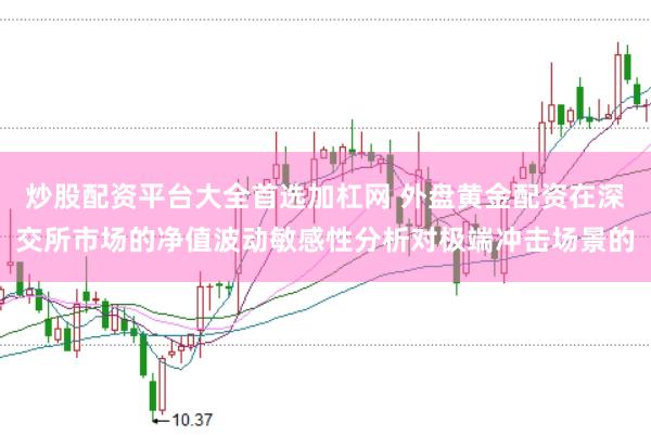 炒股配资平台大全首选加杠网 外盘黄金配资在深交所市场的净值波动敏感性分析对极端冲击场景的