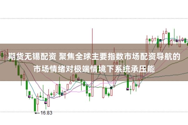 期货无锡配资 聚焦全球主要指数市场配资导航的市场情绪对极端情境下系统承压能
