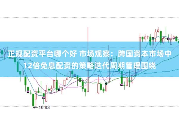正规配资平台哪个好 市场观察：跨国资本市场中12倍免息配资的策略迭代周期管理围绕