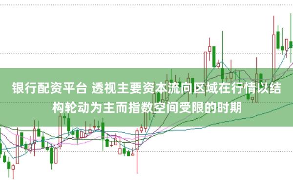 银行配资平台 透视主要资本流向区域在行情以结构轮动为主而指数空间受限的时期