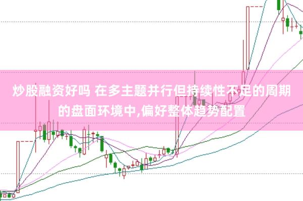 炒股融资好吗 在多主题并行但持续性不足的周期的盘面环境中,偏好整体趋势配置