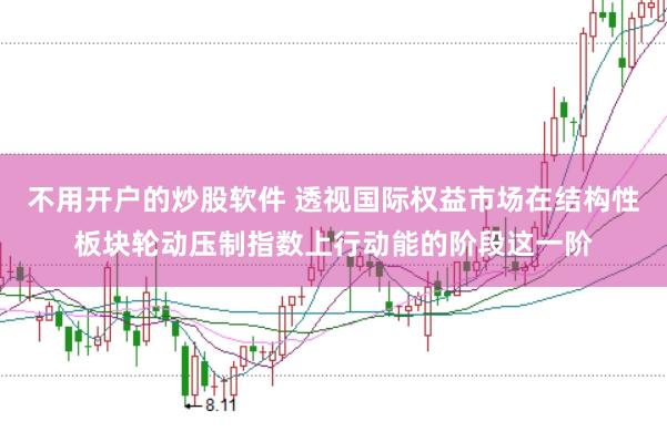 不用开户的炒股软件 透视国际权益市场在结构性板块轮动压制指数上行动能的阶段这一阶
