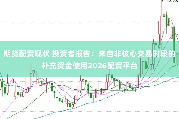 期货配资现状 投资者报告：来自非核心交易时段的补充资金使用2026配资平台