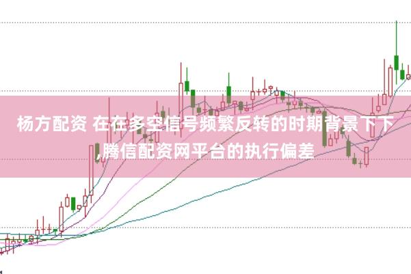 杨方配资 在在多空信号频繁反转的时期背景下下，腾信配资网平台的执行偏差
