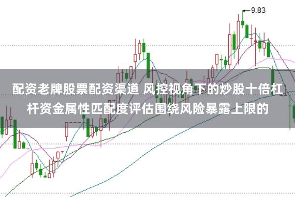 配资老牌股票配资渠道 风控视角下的炒股十倍杠杆资金属性匹配度评估围绕风险暴露上限的