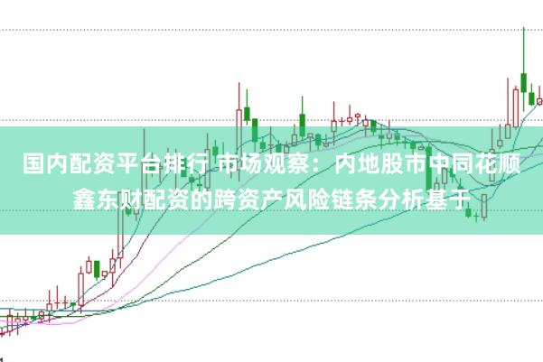 国内配资平台排行 市场观察：内地股市中同花顺鑫东财配资的跨资产风险链条分析基于