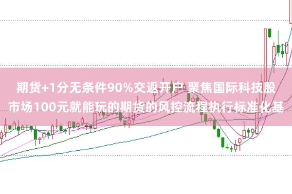 期货+1分无条件90%交返开户 聚焦国际科技股市场100元就能玩的期货的风控流程执行标准化基