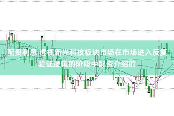 配资利息 透视新兴科技板块市场在市场进入反复验证逻辑的阶段中配资介绍的