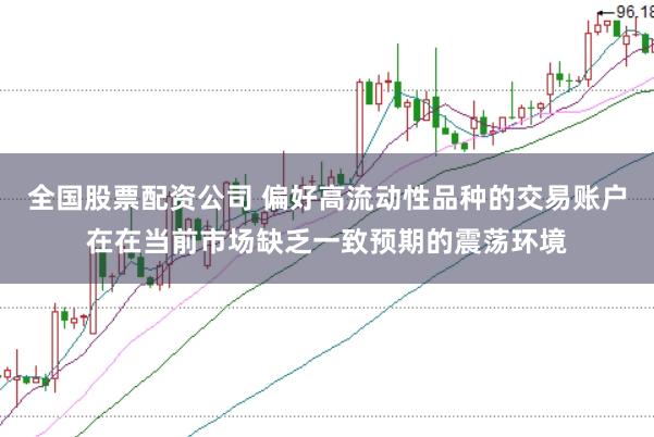 全国股票配资公司 偏好高流动性品种的交易账户在在当前市场缺乏一致预期的震荡环境