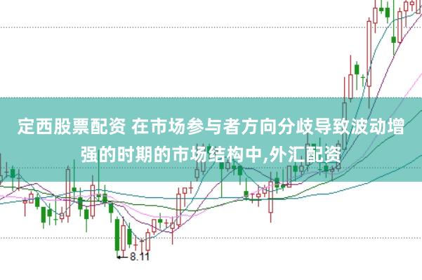 定西股票配资 在市场参与者方向分歧导致波动增强的时期的市场结构中，外汇配资