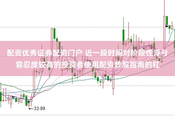 配资优秀证券配资门户 近一段时间对阶段性浮亏容忍度较高的投资者使用配资炒股指南的杠