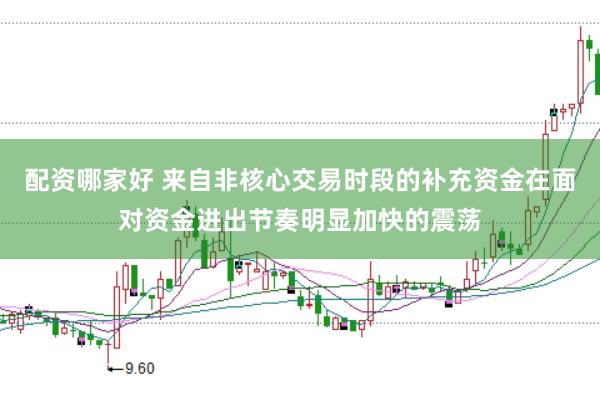 配资哪家好 来自非核心交易时段的补充资金在面对资金进出节奏明显加快的震荡