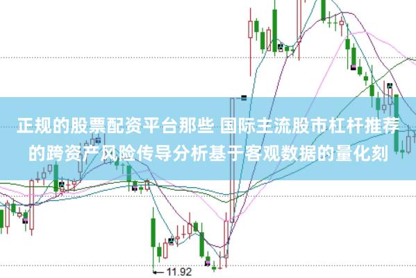 正规的股票配资平台那些 国际主流股市杠杆推荐的跨资产风险传导分析基于客观数据的量化刻