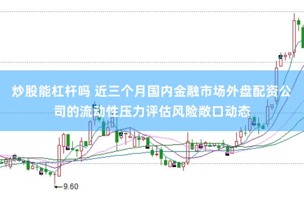 炒股能杠杆吗 近三个月国内金融市场外盘配资公司的流动性压力评估风险敞口动态