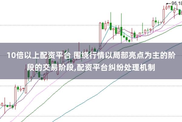 10倍以上配资平台 围绕行情以局部亮点为主的阶段的交易阶段，配资平台纠纷处理机制