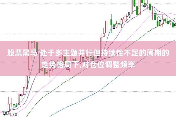 股票黑马 处于多主题并行但持续性不足的周期的走势格局下，对仓位调整频率