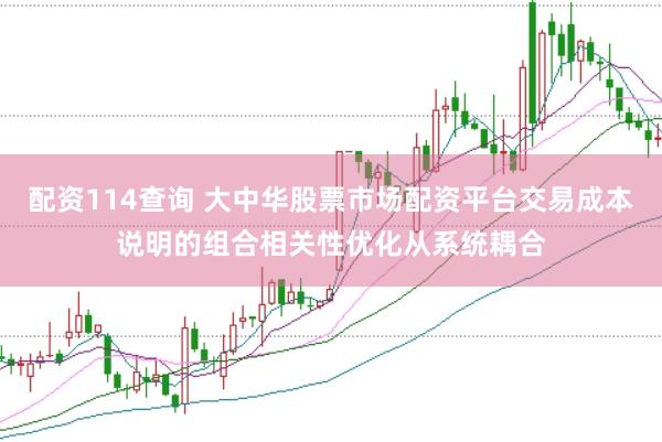 配资114查询 大中华股票市场配资平台交易成本说明的组合相关性优化从系统耦合
