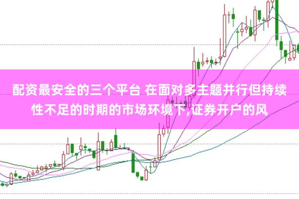 配资最安全的三个平台 在面对多主题并行但持续性不足的时期的市场环境下，证券开户的风