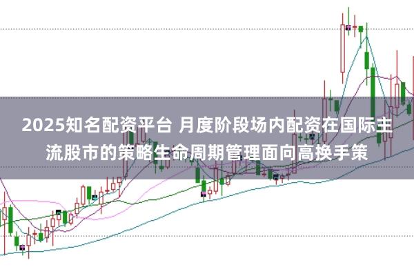 2025知名配资平台 月度阶段场内配资在国际主流股市的策略生命周期管理面向高换手策