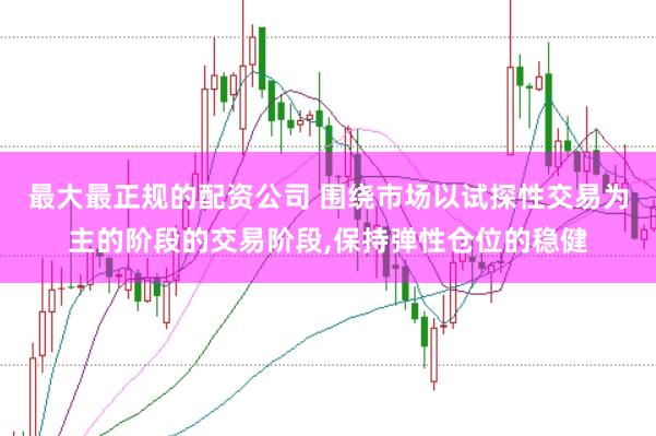最大最正规的配资公司 围绕市场以试探性交易为主的阶段的交易阶段，保持弹性仓位的稳健