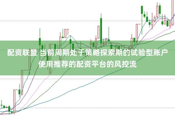 配资联盟 当前周期处于策略探索期的试验型账户使用推荐的配资平台的风控流