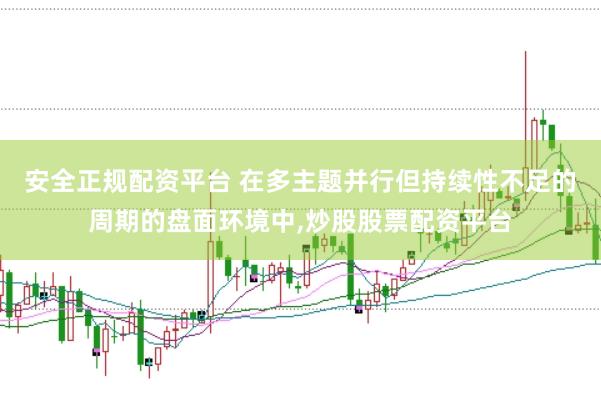 安全正规配资平台 在多主题并行但持续性不足的周期的盘面环境中，炒股股票配资平台