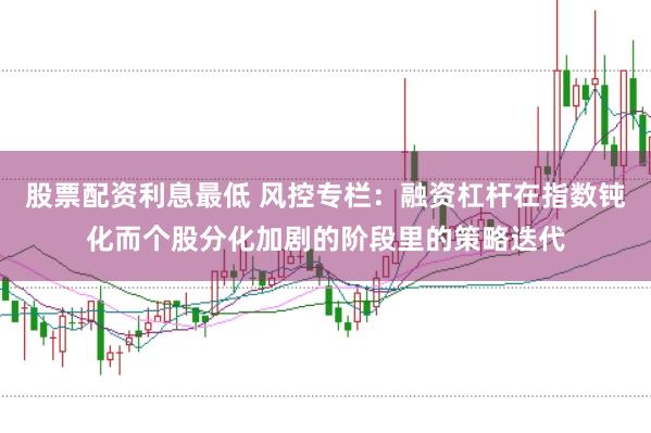股票配资利息最低 风控专栏：融资杠杆在指数钝化而个股分化加剧的阶段里的策略迭代