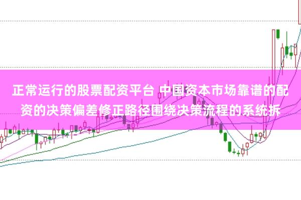 正常运行的股票配资平台 中国资本市场靠谱的配资的决策偏差修正路径围绕决策流程的系统拆