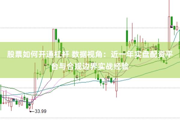 股票如何开通杠杆 数据视角：近一年实盘配资平台与合规边界实战经验