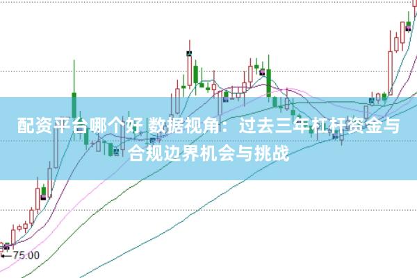 配资平台哪个好 数据视角：过去三年杠杆资金与合规边界机会与挑战