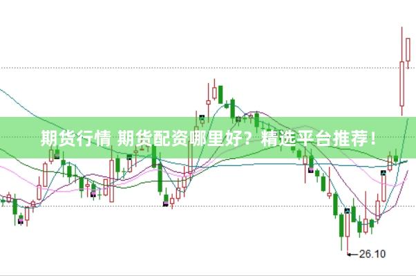 期货行情 期货配资哪里好？精选平台推荐！